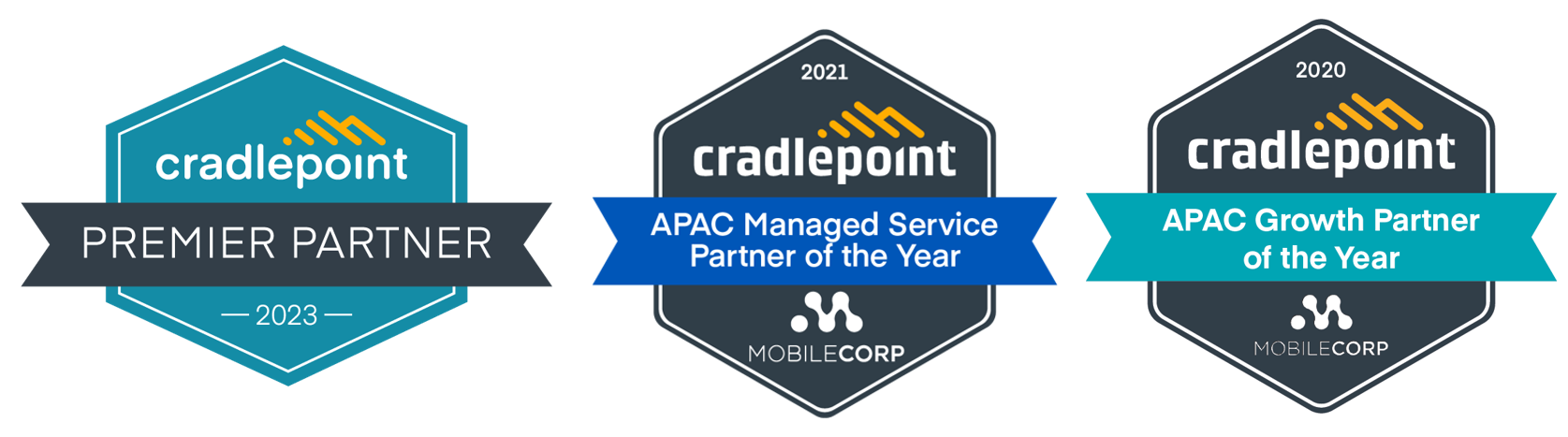 2023 Cradlepoint Partner badges