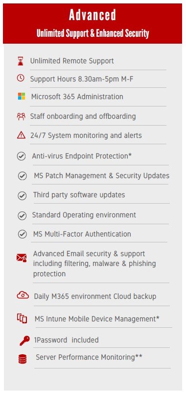 MobileCorp Managed IT Services Enhanced Package