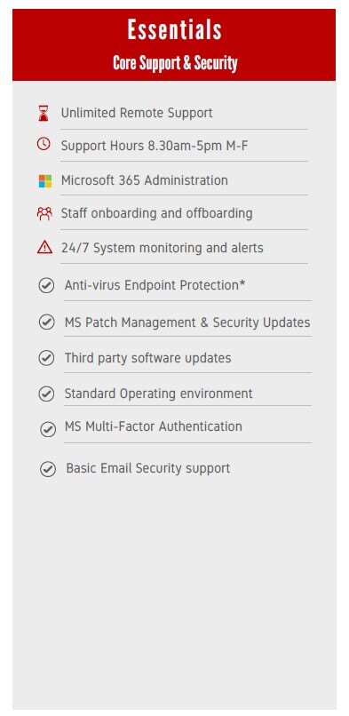 MobileCorp Managed IT Services Essentials Package