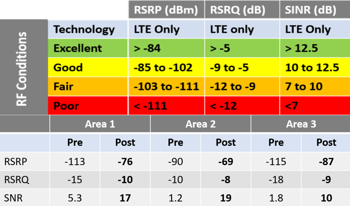 Myambat Results