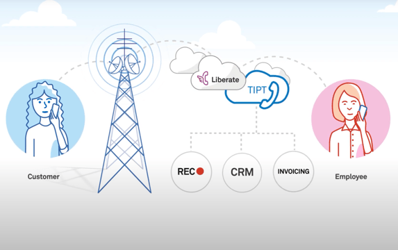 Telstra IP Telephony - TIPT UCaaS - MobileCorp